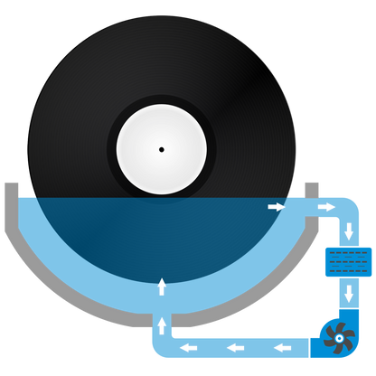 Degritter Mark II - Ultrasonic record cleaner